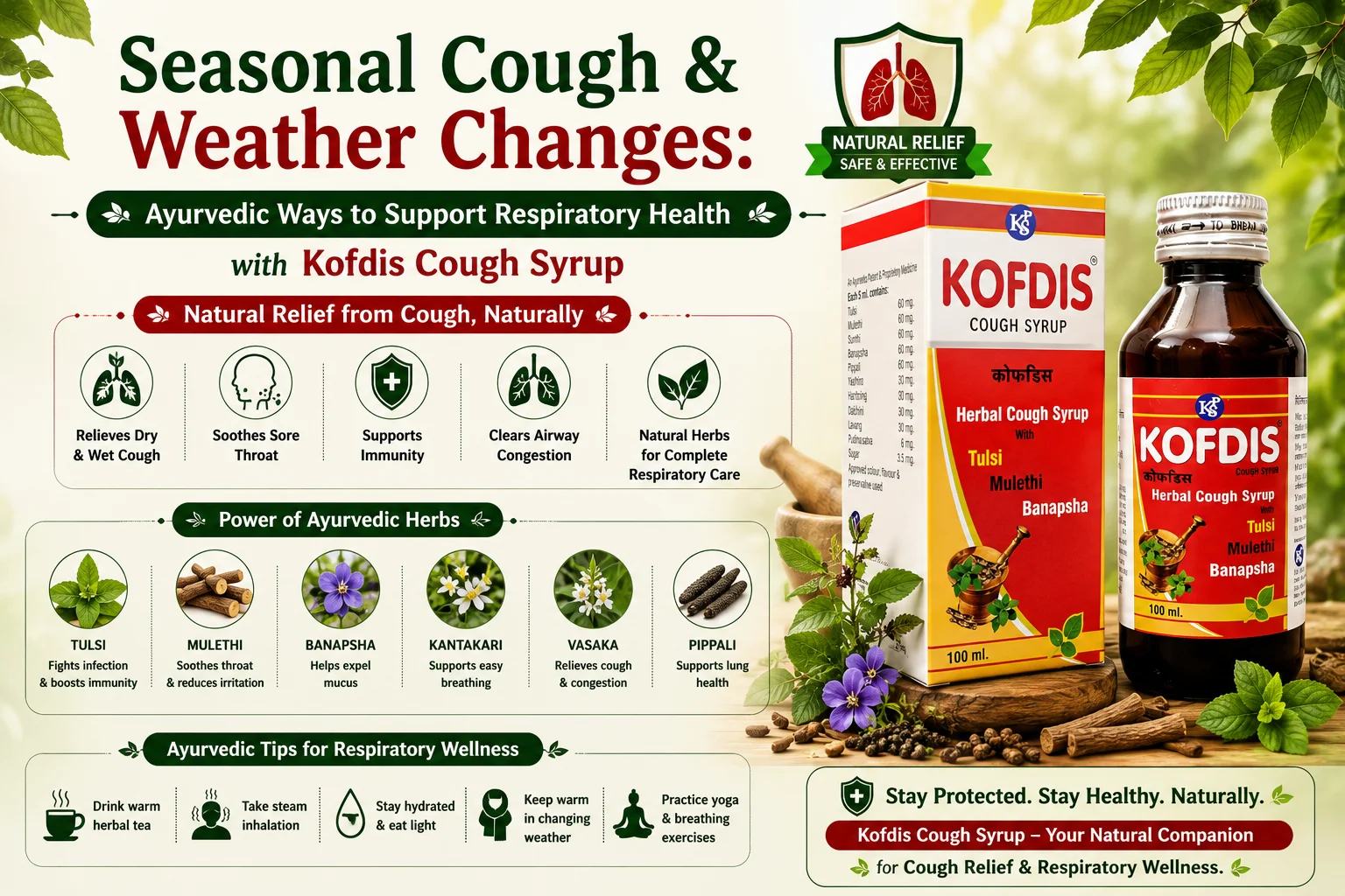Seasonal Cough & Weather Changes: Ayurvedic Ways to Support Respiratory Health with Kofdis Cough Syrup